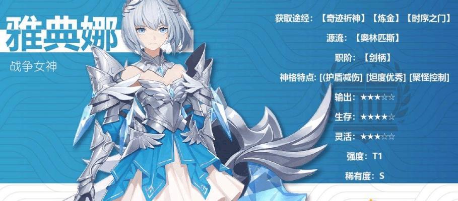 《独霸天下！最强解神者角色排行榜》  第2张